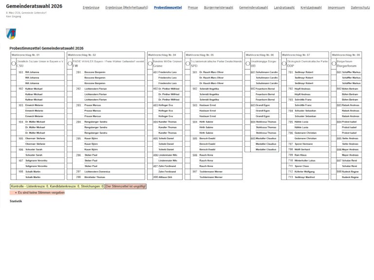Probestimmzettel der Gemeinderatswahl 2026