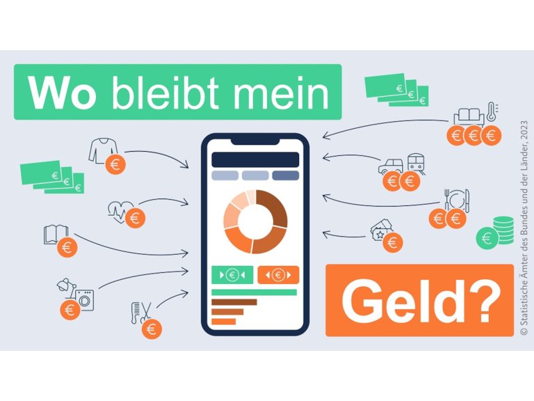 Bild-Wo_bleibt_mein_Geld-1920x1440
